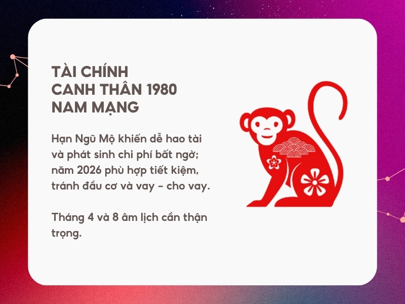 2023 là năm con gì? Bảng thống kê chi tiết