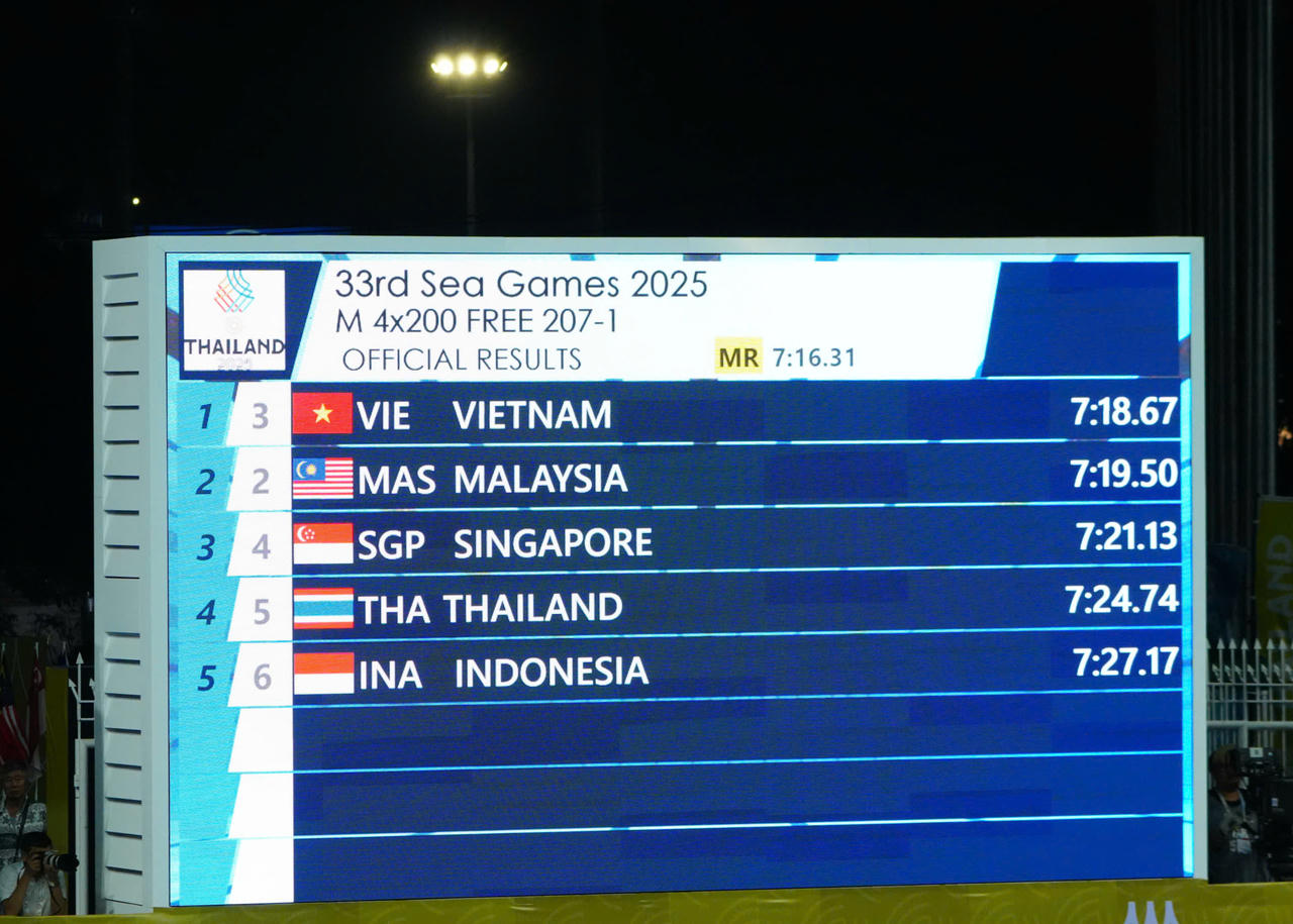 Vận động viên nào của Việt Nam đã không giành huy chương vàng môn bơi lội tại SEA Games 2019?