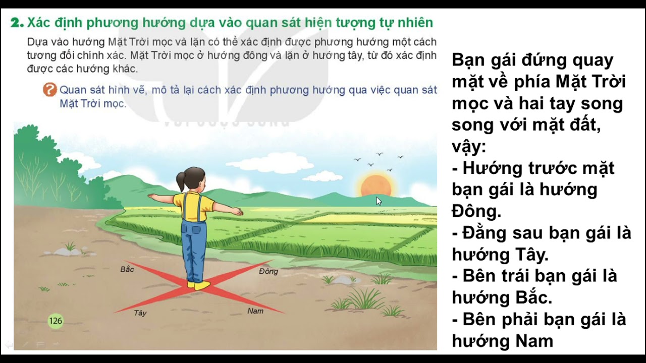 Đố vui: mặt trời mọc hướng nào?