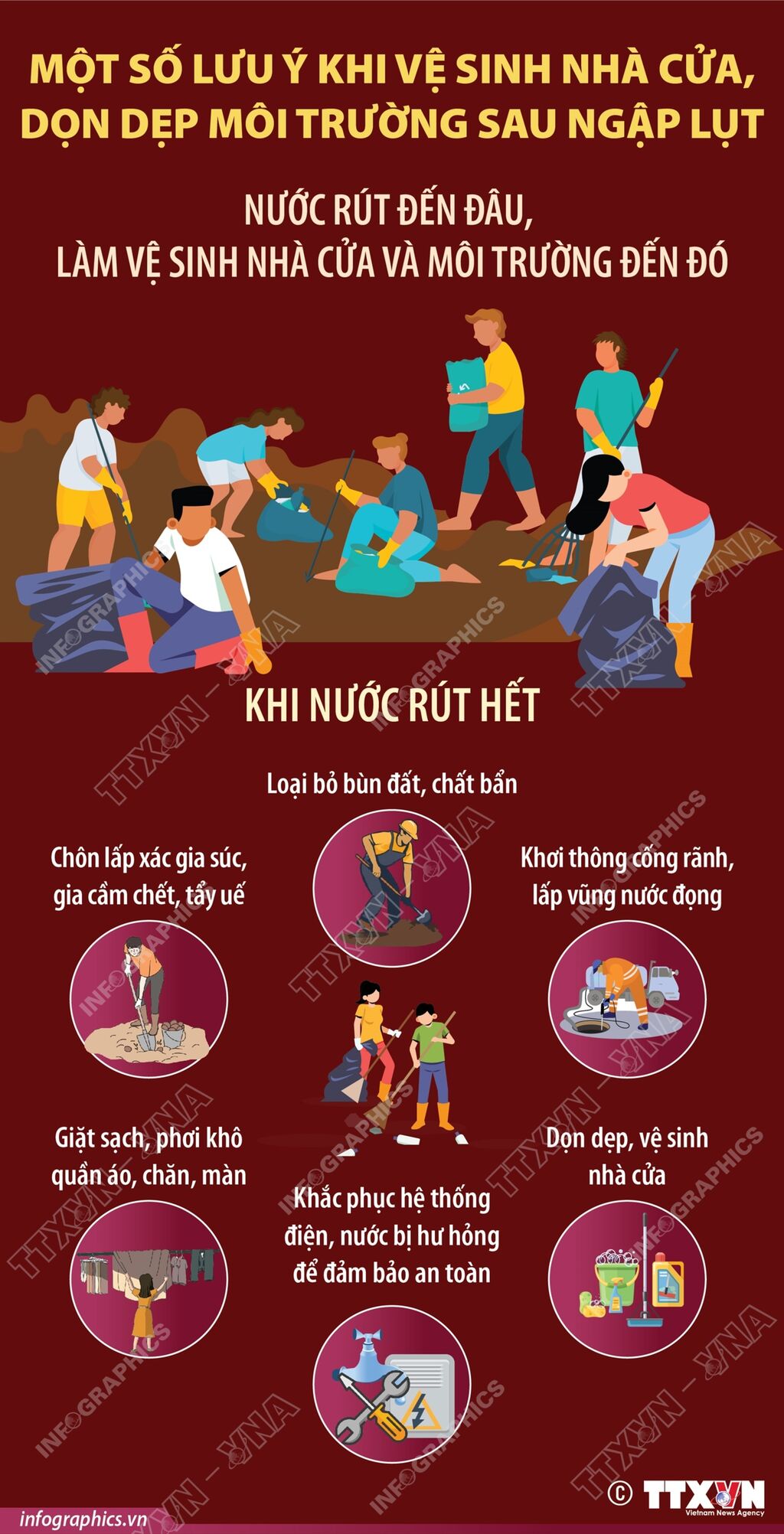 Sau khi rút quân về nước, Lý Thường Kiệt cho xây dựng hệ thống phòng ngự chống Tống ở đâu?